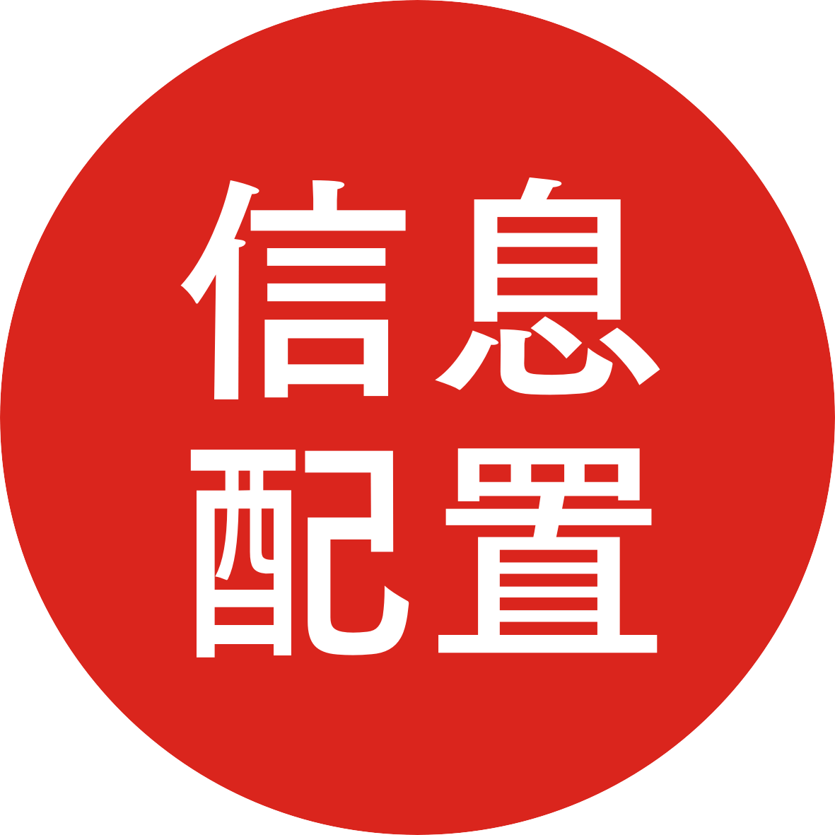 企业配置