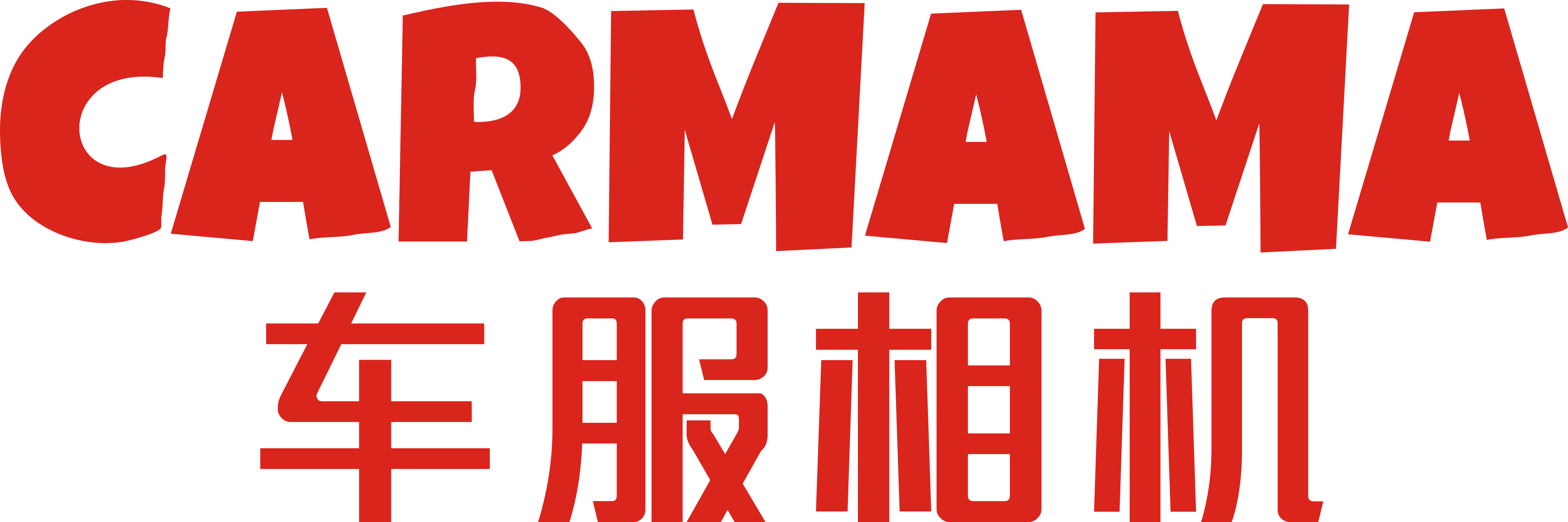 车服相机