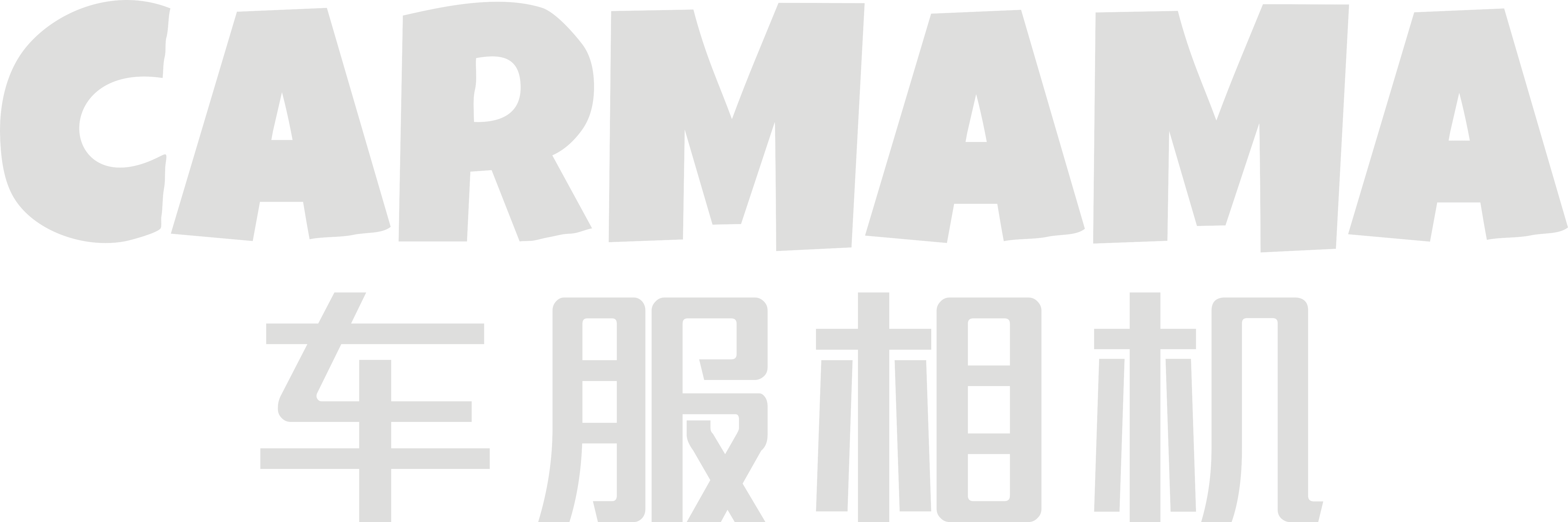 车服相机